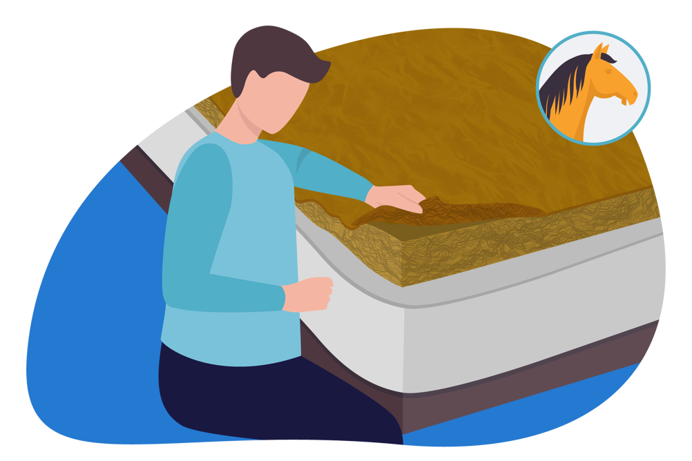 Dunelm dorma hot sale memory foam pillow